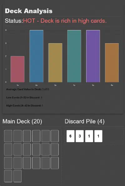Dice deck