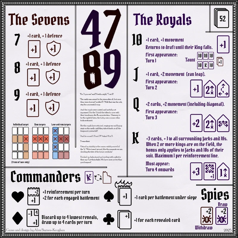 One page ruleset
