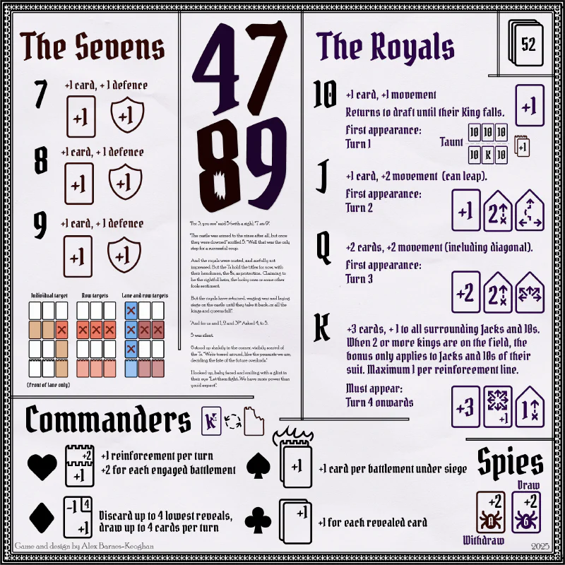 The basic standard cards